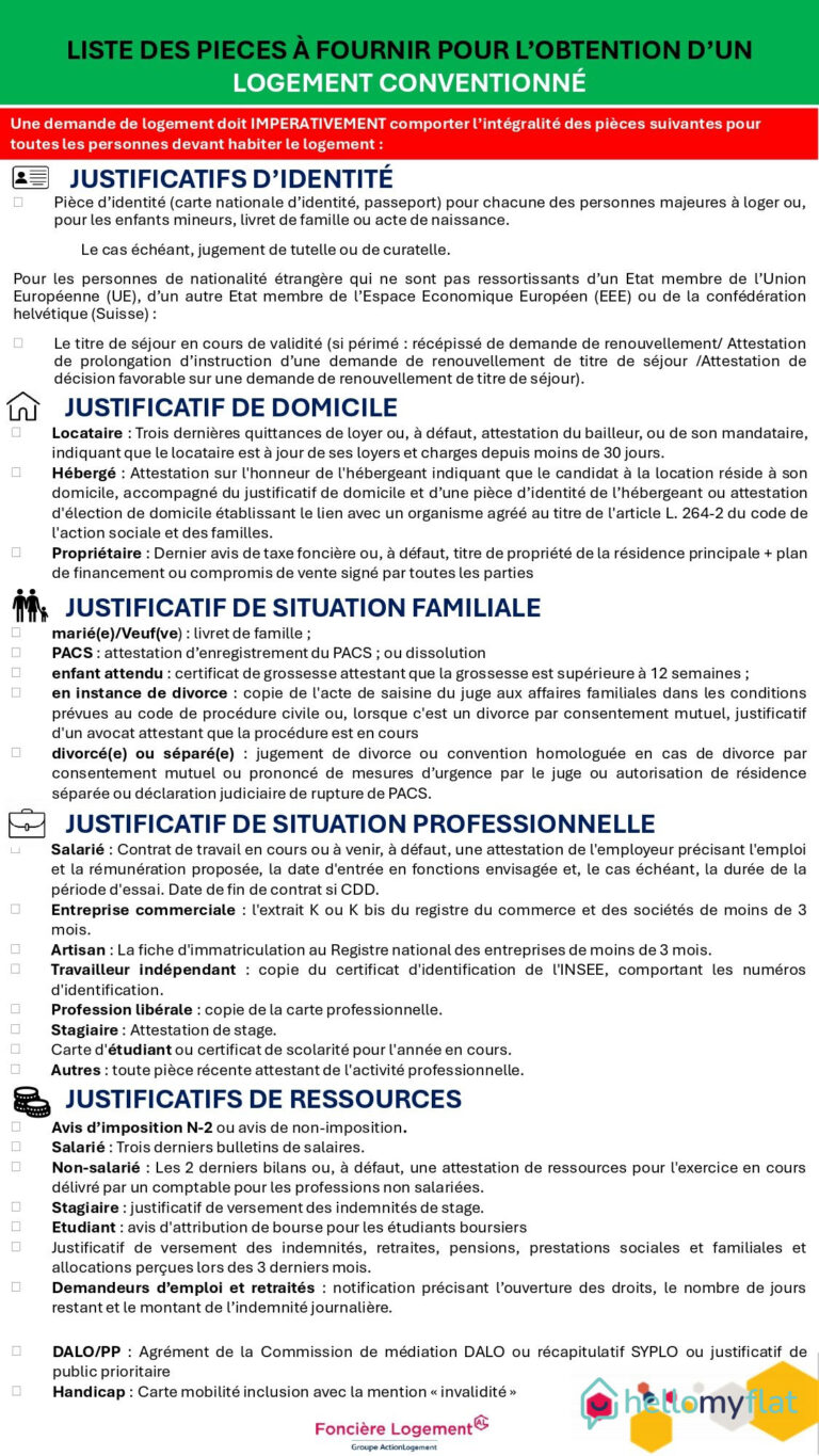 PROGRAMME FONCIÈRE - HENRY VASNIER